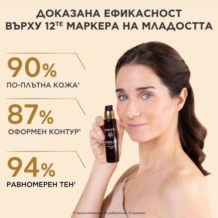Apivita Queen Bee Longevity Серум 30 ml