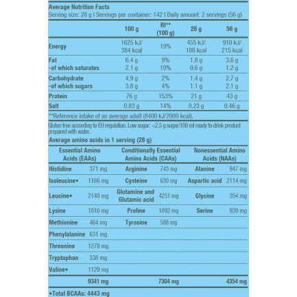 100% Pure Whey Unflavored