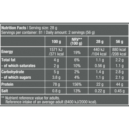 100% Pure Whey Hazelnut