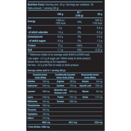Micellar Casein Strawberry