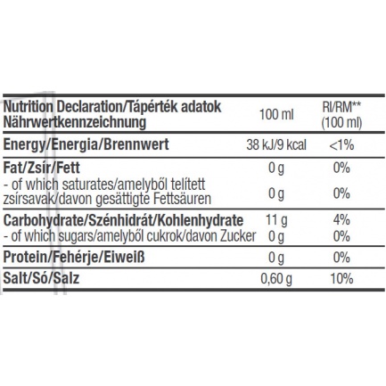 Zero Syrup / 320 ml Chocolate