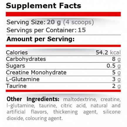 Pure Nutrition - Cgt Blast - Honey Melon - 300 Г