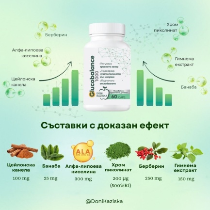 Glucobalance 1000 при инсулинова резистентност, преддиабет и диабет тип 2 х60 капсули
