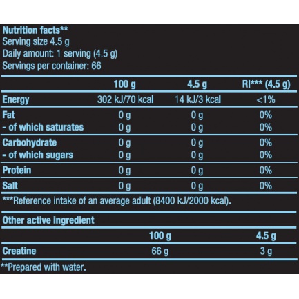 Tri Creatine Malate 300g.