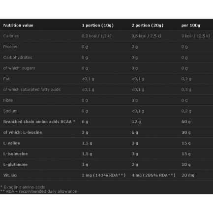 BCAA Xplode Fruit Punch