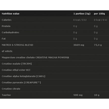 Creatine Xplode 500 gr. Grapefruit