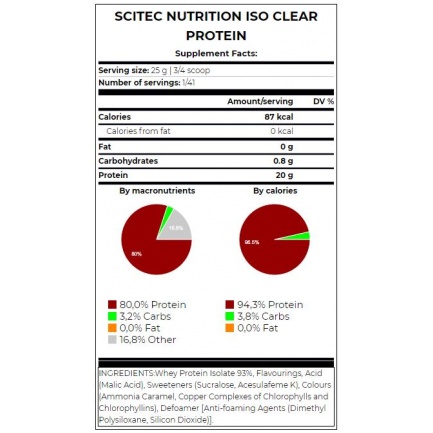 Iso Clear Protein Peach - Mango