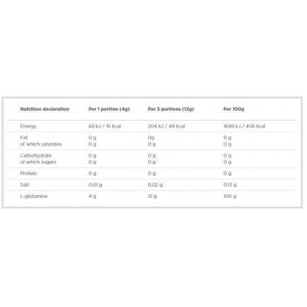 L-Glutamine Powder