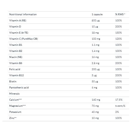 Vita-Min Plus Senior / 30 Caps