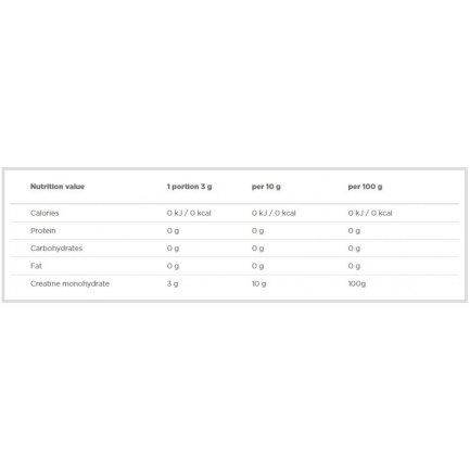Creapure Monohydrate Powder