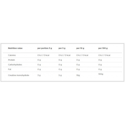 Creatine Monohydrate Powder