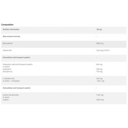 Beta-Alanine Xplode Powder Orange
