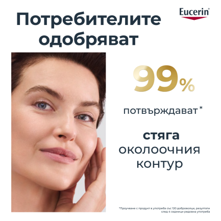 Eucerin Hyaluron-Filler + Elasticity SPF20 Околоочен крем 15 ml