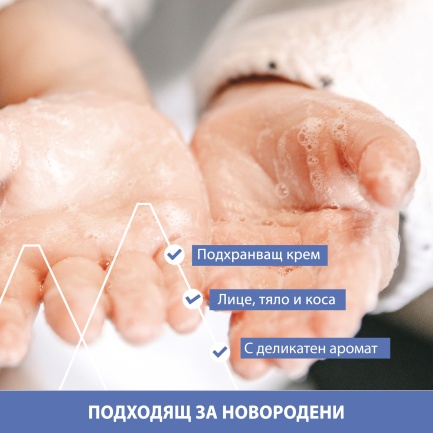 Uriage Bebe Почистващ душ-крем за бебета и деца 1 l