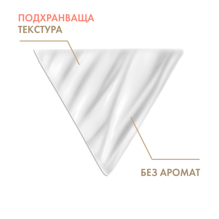 Avene DermAbsolu Крем филър за околоочен контур 15 ml