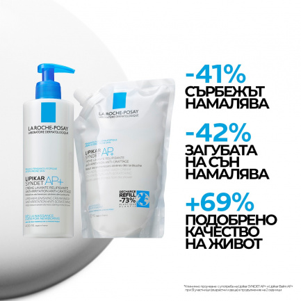 La Roche-Posay Lipikar AP+ Балсам 400 ml + Lipikar Syndet AP+M Почистващ крем 400 ml