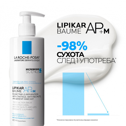 La Roche-Posay Lipikar Baume AP+М Успокояващ балсам за лице и тяло 200 ml