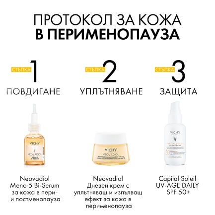 Vichy Neovadiol Meno 5 BI–серум за кожа в менопаузата и постменопаузата 30 ml