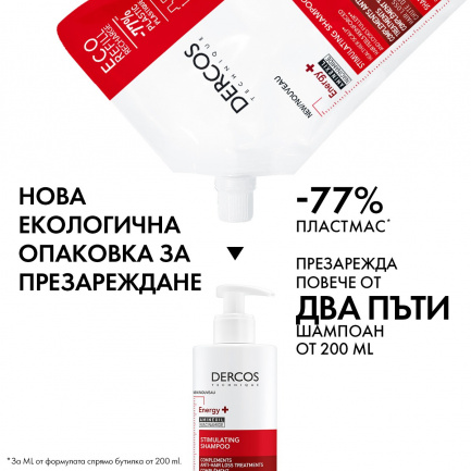Vichy Dercos Energy+ Стимулиращ шампоан против косопад 500 ml - ПЪЛНИТЕЛ