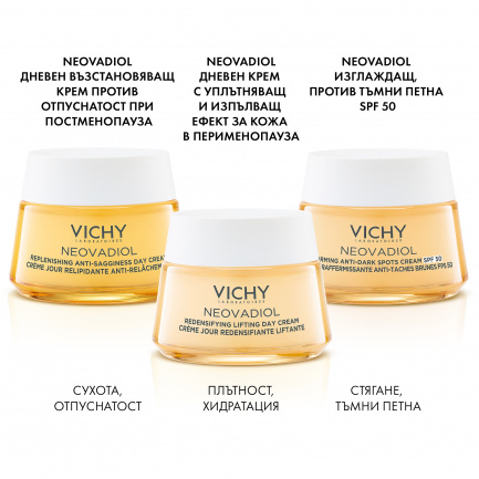 Vichy Neovadiol SPF50 Крем за стягане на кожата и защита от поява на тъмни петна - Постменопауза 50 ml