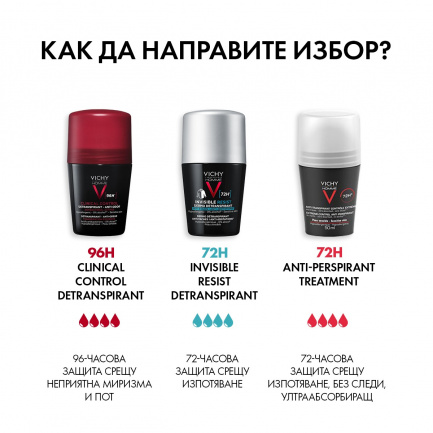 Vichy Homme Invisible Resist 72h Рол-он против петна и раздразнения 50 ml