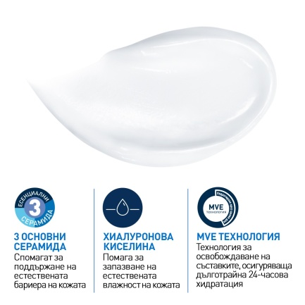 CeraVe Хидратиращ лосион за лице и тяло 473 ml - ПЪЛНИТЕЛ