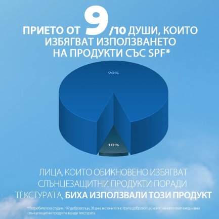 La Roche-Posay Anthelios SPF50+ UVAIR Серум за лице - среден 50 ml