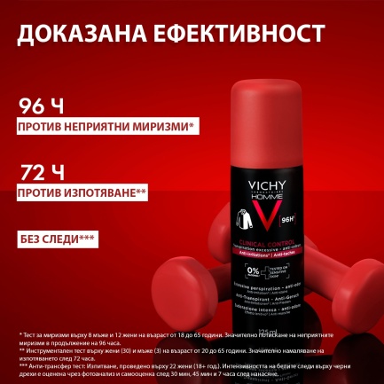Vichy Homme Clinical Control Антиперспирантен спрей против изпотяване 125 ml