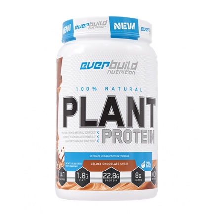 Plant Protein Mocha Cappuccino Shake