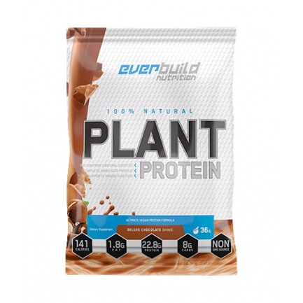 Plant Protein Deluxe Chocolate Shake