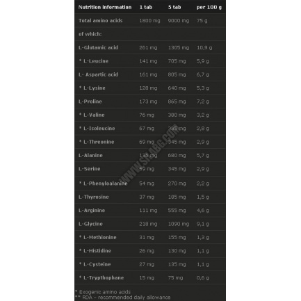 Anabolic Amino 9000 Mega Tabs / 150 Tabs