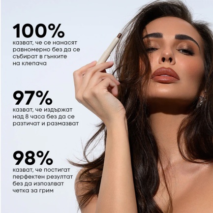 NL Beauty MASTERPIECE MATTE Стик Сенки За Очи 1,2 g GIRLBOSS