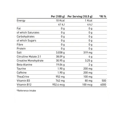 ABE - Ultimate Pre-Workout Strawberry Mojito