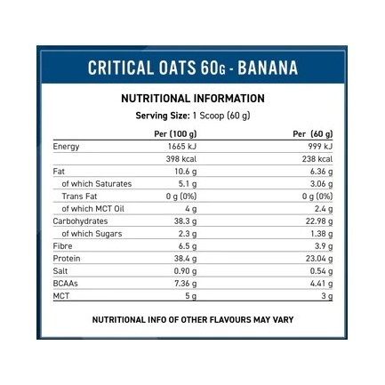 Critical Oats Golden Syrup
