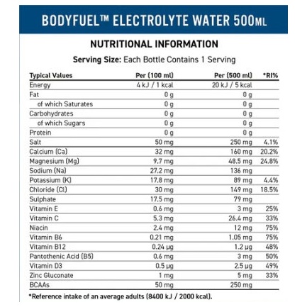 Body Fuel Water / 500 ml Icy Blue Raspberry