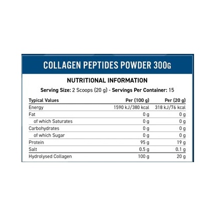 Collagen Peptides