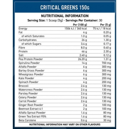 Critical Greens Flavoured Apple