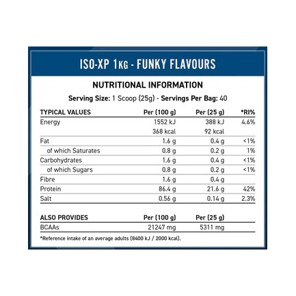 Iso-XP Whey Protein Isolate Choco Honeycomb
