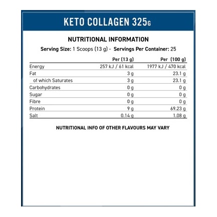 Keto Collagen