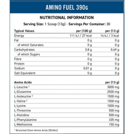 Amino Fuel EAA Cherry Limeade