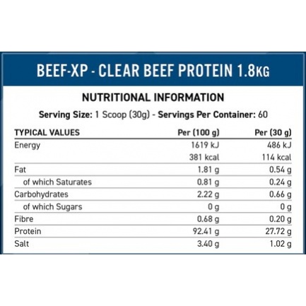 Beef-XP Citrus Twist