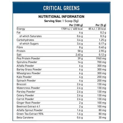 Critical Greens Unflavoured Unflavored