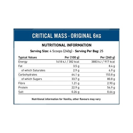 Critical Mass Original White Choco Bueno
