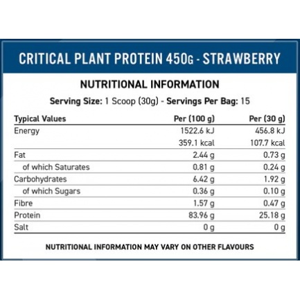 Critical Plant Protein Chocolate