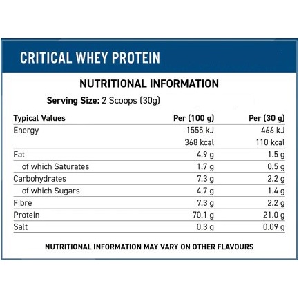 Critical Whey Banana Milk Shake