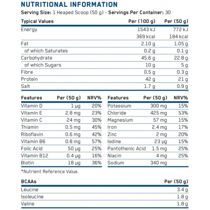 Endurance Recovery - Post Exercise Fuel Chocolate
