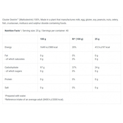 Cyclic Dextrin Drink Powder