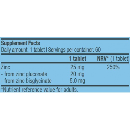 Zinc Duo 25 mg / 60 Tabs