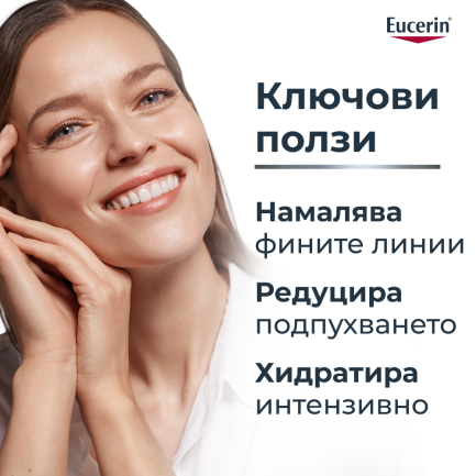 Eucerin Hyaluron-Filler Крем за околоочен контур против бръчки SPF15 15 ml