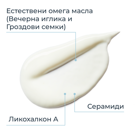 Eucerin AtopiControl Успокояващ лосион за тяло 400 ml